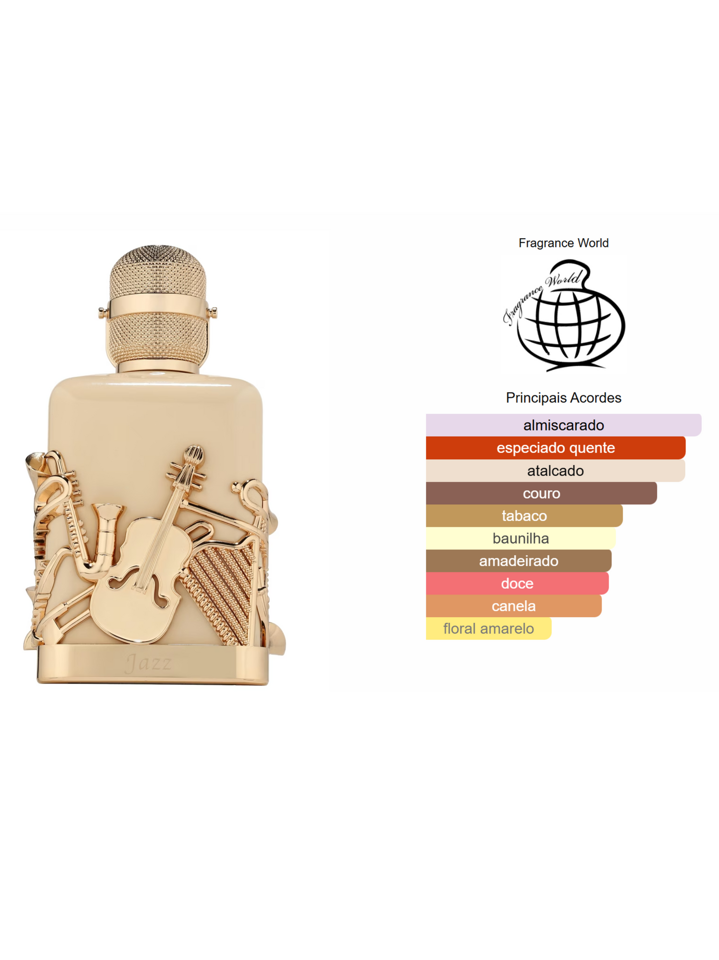 Decant Notes Jazz Fragrance World