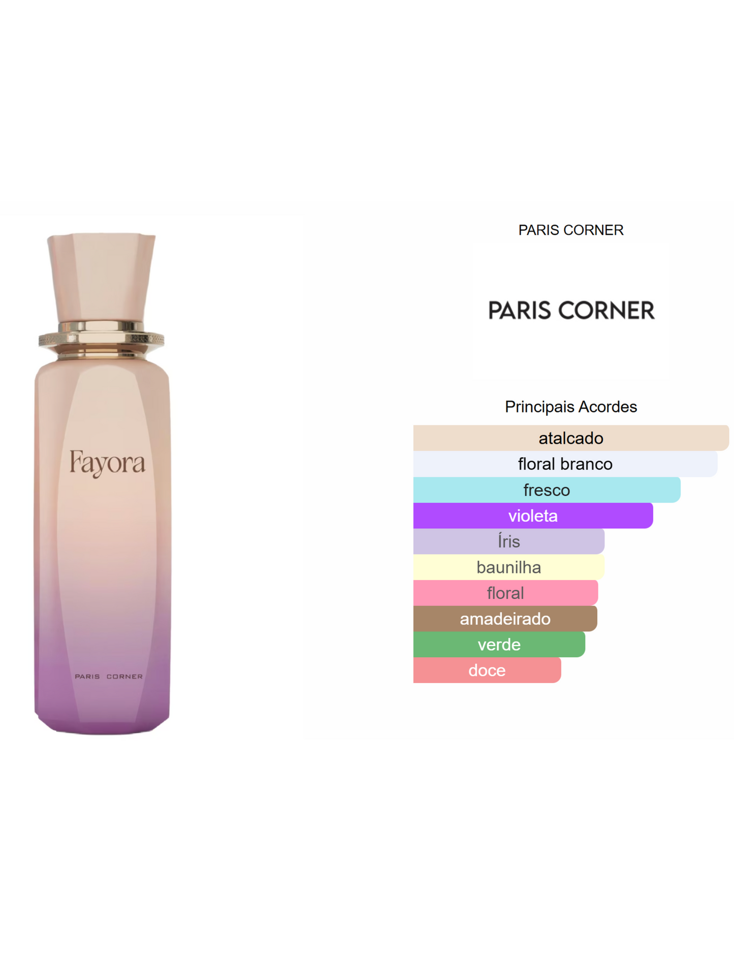 Decant Fayora - Paris Corner