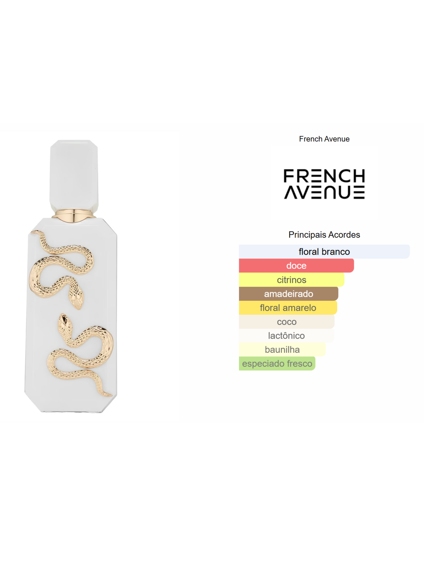 Decant Veneno Bianco - French Avenue