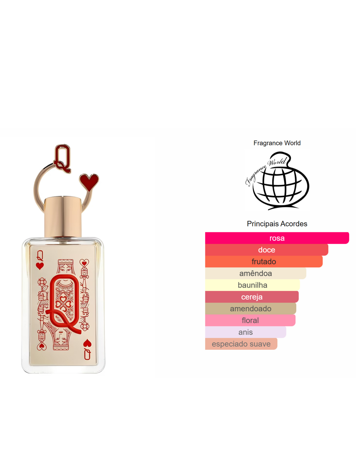 Decant Queen of Hearts - Fragrance World