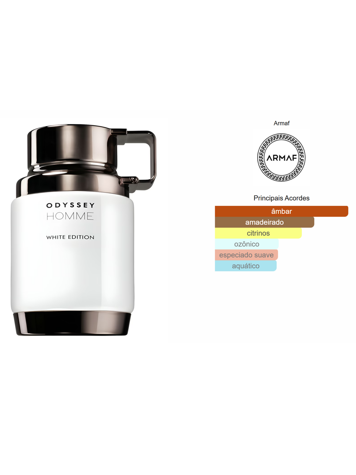 Decant Odyssey Homme White Edition - Masculino - Armaf